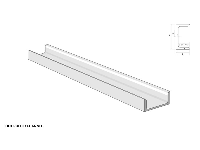 Hot Rolled Channel